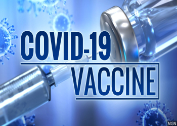 Covid 19 Vaccines Procedures and Reports